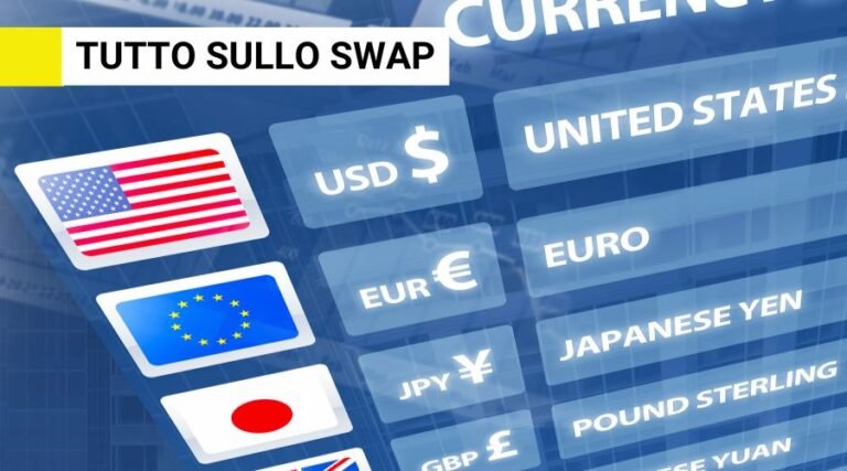 swap sul forex