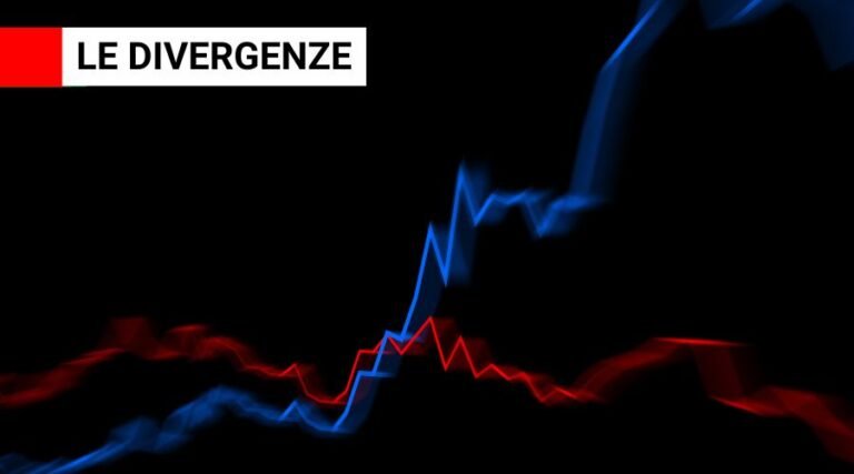 Divergenze nel Trading